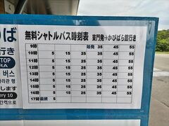 園内をシャトルバスが走っています。高低差があるため　歩いて回るのは大変と書いてありましたが　それほどでも　なかったです。多摩動物園に比べたら。。。