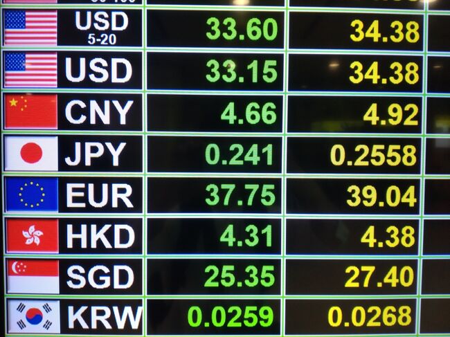 バンコク到着後、空港の両替所のレートです。<br />１万円を両替すると2410バーツ。バーツに対しても円安です。<br />空港で両替はせず、バンコクの市街地へ出ます。