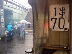 鶯谷の駅前にある渋い焼き鳥屋　ささのやでとりあえず焼き鳥とビール飲む