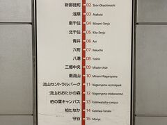 今更ですが、私にとっては、初つくばエクスプレス乗車!　つくばから秋葉原まで最速45分で移動出来ちゃうから、つくば市は立派なベッドタウンですよね。