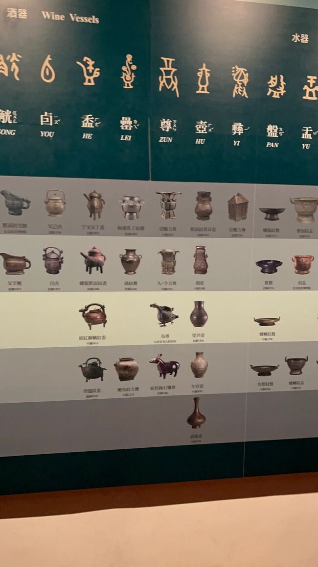 鼎などを時代順の写真付きで解説があり非常に勉強になりました。<br />時代とともにだんだんシンプルになっていくのが実感できました。