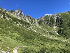 あっという間に千畳敷駅に到着。
駅から出たらいきなりこの絶景。
氷河で削られたU字谷。