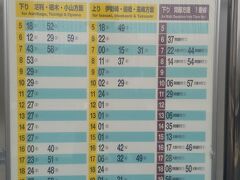 JR桐生駅にあるわたらせ渓谷鉄道の
10：06発で通洞駅に行きました。11：34着　通洞駅。
足尾銅山見学に着いたら行きだけトロッコに乗りました。
帰りの通洞駅からの12：30発13：48着の桐生行きに乗り遅れたら
大変と急ぎました。
足尾銅山見学は40分の観光。

