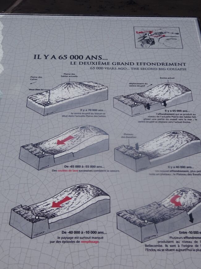 プレーヌ・ドゥ・サブレの成り立ち