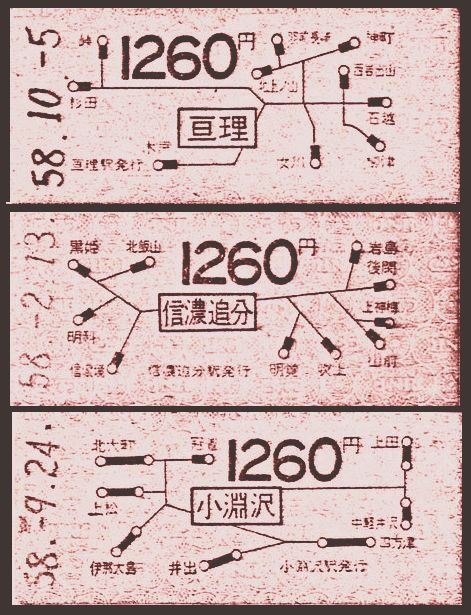 ここまで東京から離れた遠方の駅で売っていた51キロ以上の地図式券をご紹介しましたが、このほか中央線・小淵沢駅、吾妻線・長野原駅、信越線・信濃追分駅、東北線・黒磯駅、常磐線・亘理駅、足尾駅、日光駅、茂木駅などにも発売されていたようです。（出典＝交通趣味 昭和59年2月号「さいはての地図式硬券」による）<br /><br />上記6枚の券は私の手持ちではなく、むさしの線クラブ紙屑部会の定例会で配布されたPPCコピーからです。昭和58年の機械なので解像度が悪く、着駅名の文字がつぶれていますが貴重な券なので紹介させていただきました。当時はまだトナーの粒子が荒かったのでしょうか。