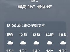 軽井沢の本日のお天気は　こちら
寒いです。
3日までは　30度の世界・・・暑くて暑くて・・・だったのに　この気温・・・
さすが　日本です。
息子は自宅から　半袖一枚を着て行こうとしていましたよ
