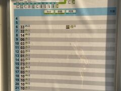 バスで鳴門駅に戻りました。

明日は大谷焼を見るか、渦潮に行くか、検討中。
念のため電車の時刻表をパチリ。
１時間に１本だからね(^^ゞ