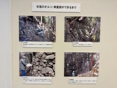 大東市立歴史民族資料館では
飯盛城の石垣調査の写真が展示されていた。