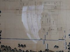 市立体育館の敷地には、直方館の跡の説明が。
1675年に、藩の名前が僧寺名なのは相応しくないということで、縁起を担いで直方藩に改められます。跡継ぎが生まれなかったこともあって1691年に福岡藩から黒田長清が迎えられます。５万石(+1万)に加増され、現在の御館山に陣屋が移転します。