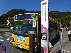 城山の展望台での下車をパスして仙厳園に到着しました