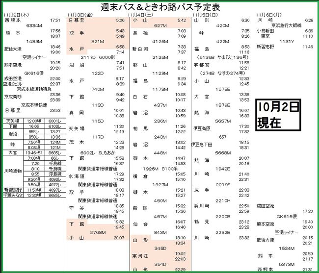 【鉄道部品】車掌用 乗務行路表 平日114行路 鉄道部品】車掌用 乗務行路表 平日114行路
