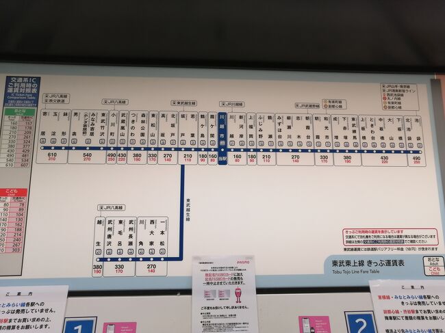 東武東上線　券売機運賃表 東武東上線 券売機運賃表 - メルカリ