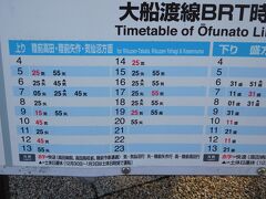 9：15発の気仙沼行きのBRT(バス高速輸送システム）に乗れた。本当は盛駅からはこの便で来て、次の9：55発の便に乗るはずだった。40分早く次の目的地に向えるので、この先かなり時間的に余裕ができる。