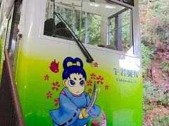 電車での移動