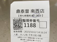 ひぇ～８０分から９０分待ちです。。。
到着時間、１４時過ぎですよぉ

みなさん、お昼とか夕飯とか・・・
あまり関係ないんだな＾＾；

わたしたちもですが・・・

やっとこ順番が回ってきました。