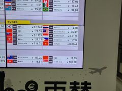 まず成田空港で両替を1万円分しました。
今はネットで両替所のレートが見れるので予め確認すると良いかと思います。
https://www.gpa-net.co.jp/ja/passenger-service/rate/
当日のレートは35.49ＲＭでした。

現地の空港には、たくさんATMもあるし、万が一おろせなければ、現地空港の両替所を使えばいいので両替は不要と感じました。
とにかくマレーシアはタッチ決済のカード社会でした。グラブもカード引き落としですし。


　



