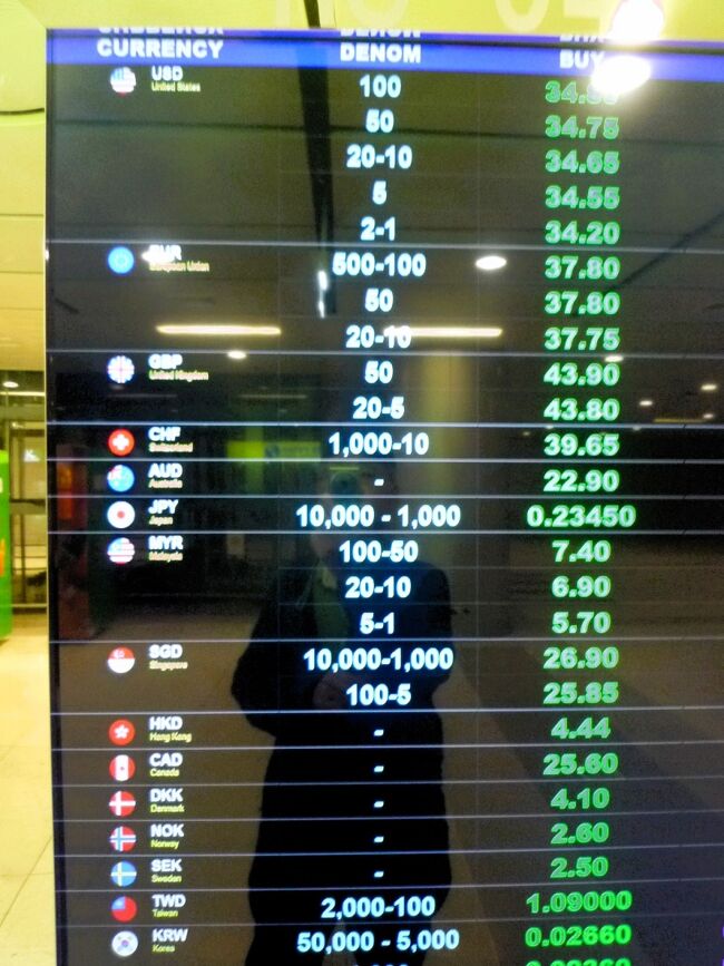スワンナプーム空港の地下、エアーポートレイルリンク切符売り場近くの両替店3軒並んでいますがどこもレートは同じ。<br />10,000円、2,345バーツ。タイも物価が上がってきました。日本円弱し<br />