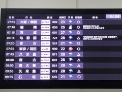 2日め。

那覇空港に、7時集合。
南大東島も雨か・・