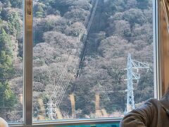 箱根登山電車