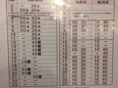 成田六時発のジェットスターは
5時に空港に着くためにホテルは成田空港 すぐ近くの4時半に バス送迎があるホテルを選びました。
 車中泊 というのも 手 なんですけど 駐車料金が高いい上に送迎バスは無料なので今回泊まったホテルがかなり おすすめです。