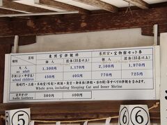 やっとメインの東照宮にたどり着いた

これが料金表
セットだと鳴龍など見どころ全部盛りらしい
ここまで来たら全部盛りでしょー
なかなか商売上手ですな