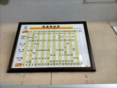 星川駅の発車時刻表