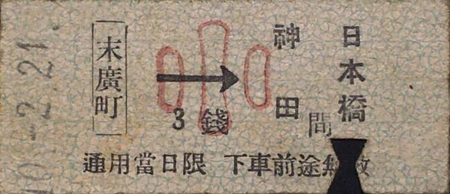 改札鋏　（鋏こんの形は画像参照） 変わりゆく鉄道の切符～歴史や改札鋏との関係性～ | 羽車公式