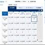 2024年　令和6年5月の北海道　札幌・小樽で歩け歩け　八重桜が満開！