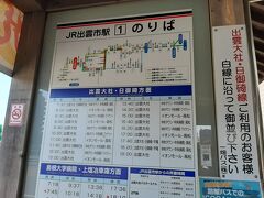 バスでの移動