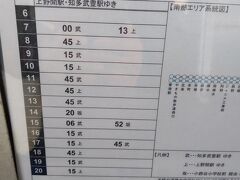常滑駅