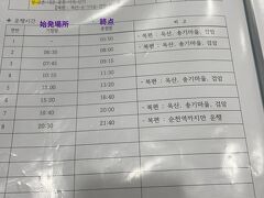 まずは、68の時刻表を。
日本語〇の方の話によると、「楽安邑民俗村」に行くなら、68か、63のバスがマストらしい。
61や16も行くが、仙岩寺回りで、ダム湖畔の道を走るので、酔う人が続出らしい。
マッコリで酔うのは大歓迎だが、バスで酔うのはゴメンだなァ。
68は、始発場所の時刻＋30分で駅に来るはず。