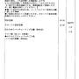 ひがし北海道大自然紀行3日　2024年 其の３ 《為て遣られたかぁ?　編》