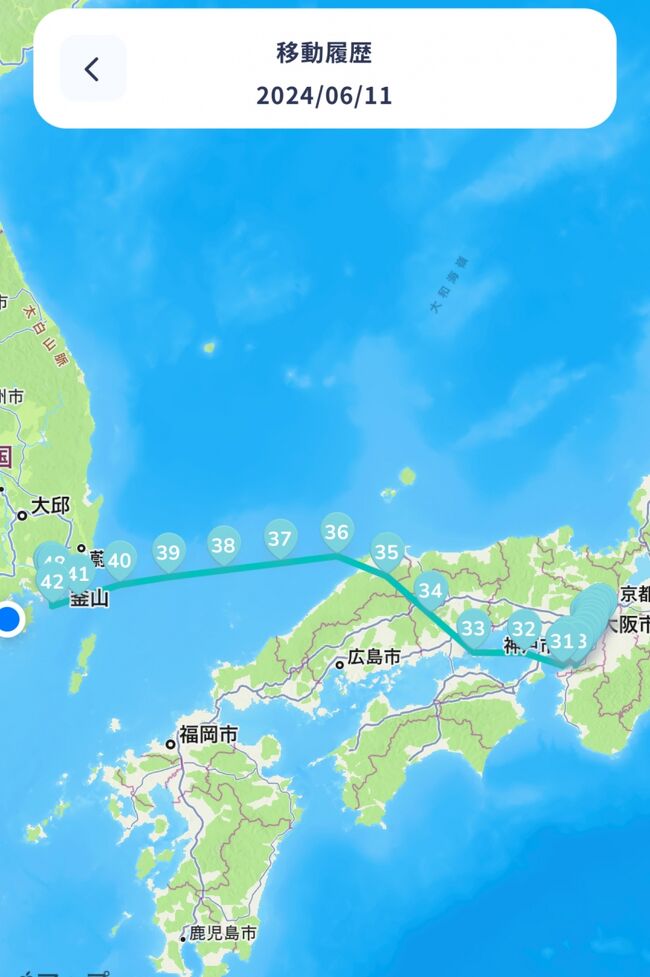 アルコイン履歴