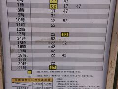 千葉駅