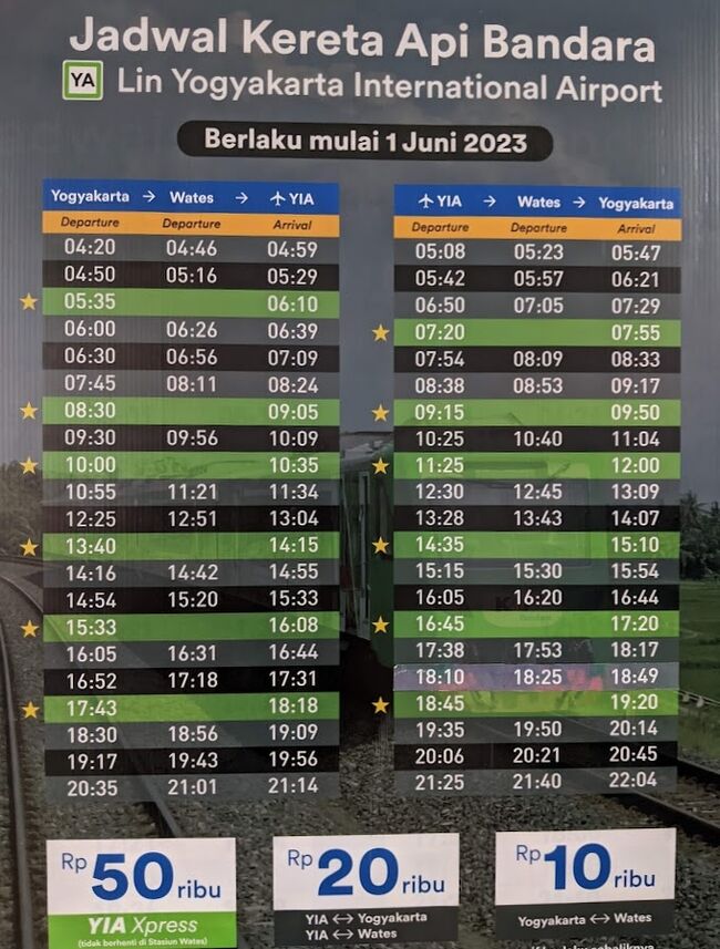 ジョグジャカルタ駅と空港を結ぶ列車の本数はだいたい1時間に1本～2本です。<br /><br />19:15発の飛行機で帰るので16:52発→17:31着が希望でしたが16:05発以降のチケットはすべて売り切れでした。<br />