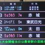 湯西川温泉へ　リバティ会津　北千住⇒湯西川温泉駅～平家の庄　☆Digital湯西川Free Pass