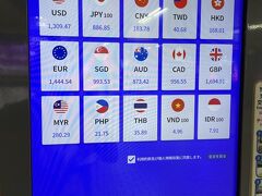 両替レートの定点観測をしてから市内に向かいました。この日は146円/1米ドルだったので、以前よりは良いレートでした。