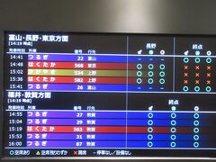 上越妙高から金沢へ移動。東京方面の新幹線は満席続出でした。