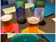 軽井沢ブルワリーで試飲した白ビールがあったので
注文。
左のラベルは千住博画伯ね、と知ったかぶり。

その後は、日本酒3種類。
本日は抑え気味でいただきます。