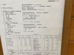 大浴場の温泉成分