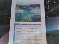 長門と言えば元乃隅神社も有名ですが、とても暑かったので参拝する気にはなれず・・・
涼しさ優先で、美祢市にある別府弁天池へとやって来ました。
ここは秋芳洞・秋吉台にも近く、池の底から湧く水は日本名水百選にも選ばれています。