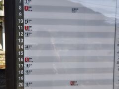 松本方面への電車はこれだけ

奈良井宿へ向かいます。