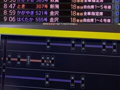 早く着きすぎた
まだ案内出てない…

かがやきって一気に長野まで行っちゃうんだね～
息子と一緒だとぶらぶら出来ないし
何かないか散策に出ます