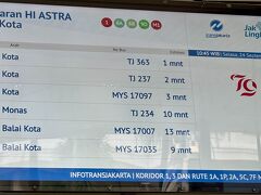 【トランス・ジャカルタでコタへ行く】

ホテルのロビーで聞いてみたら、ホテルの敷地から出て右に行ったすぐの所に、信号のある横断歩道があるらしい...「あ、本当だ!!渡れた...」...