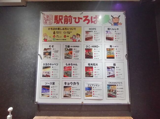 ６Ｆに移動しました