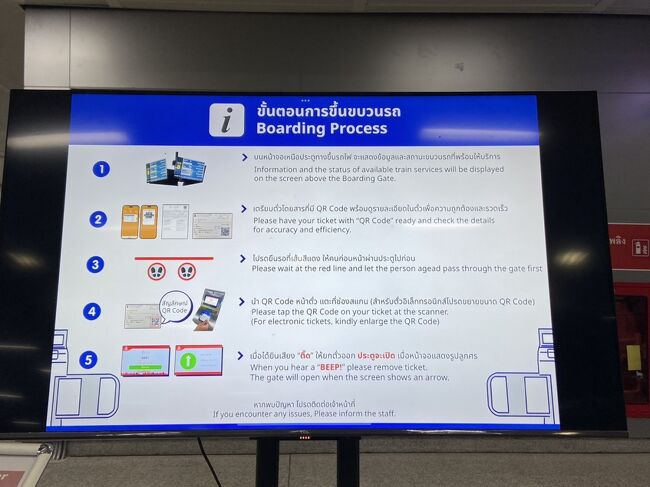 改札にQRコードをこんな風にかざしてねって書いてあるようです