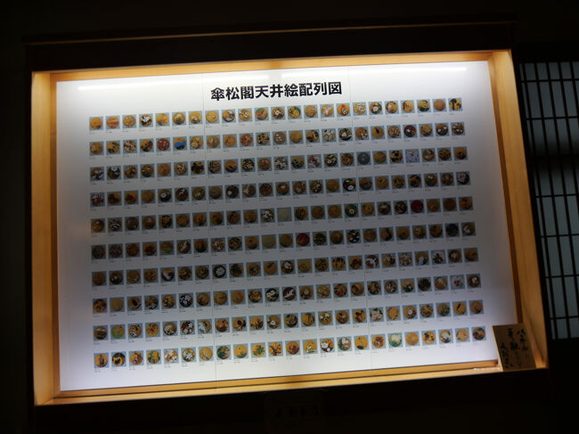 絵の配列図があります。<br /><br />植物や鳥の絵が多いようです。