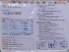 源泉名：万代鉱
泉質　：酸性-塩化物･硫酸塩温泉（酸性低張性高温泉）
　　　　硫化水素を含まず。
　　　　湯畑源泉のように濁っていなくて、湧出後湯舟にて湯の花により少し白濁する。
pH　 ：1.5
泉温　：96.0℃
効能　：筋肉疲労、冷え性、慢性皮膚病、慢性婦人病、切り傷、糖尿病、高血圧症など。
その他：加水･加温・入浴剤・消毒処理・循環ろ過は一切せず。