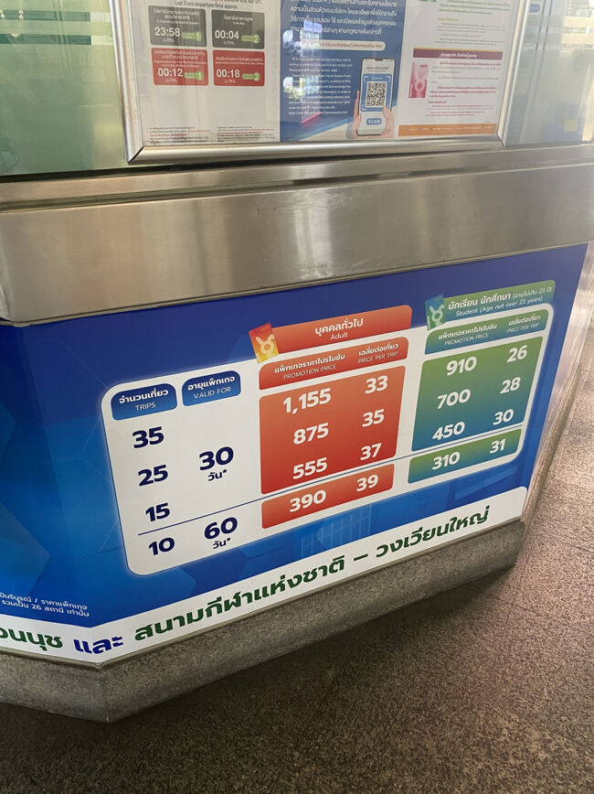 ここでBTSのrabbitカードを買います。<br />チャージ式のカードなので、事前にいくらかチャージしておけば毎回長蛇の列に並んで切符を買う必要もないし、スムーズに乗り降りできて楽！<br /><br />初回発行手数料は200バーツ(カード発行デポジット100バーツとチャージ100バーツを含む)だけど、それと合わせて300バーツのチャージにしてもらいました。これで滞在中のBTS移動は当分安心です。<br /><br />ちなみに、カード購入時はパスポートの提示が必要です。