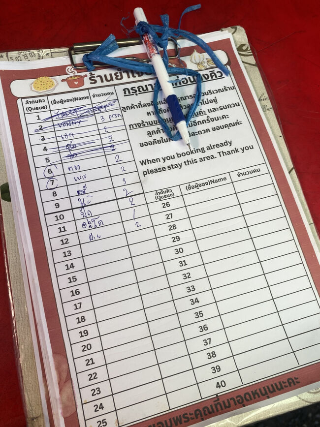 待つことかれこれ30分以上…<br />でもあれ？席が空くと、私より後に来た人達がどんどん先に案内されていく…なんで？<br />もしかして1人でこじんまりと座っているから気づいてもらえてない？なんて不安になり、お店のおじさんに「コンディアオカ(1人です)」と声をかけてみました。するとおじさんは忙しそうにしながら店内の隅っこを指さしています。<br /><br />なんだろう？と思って見たら、えーっ！こんなとこに名前を書くボードがあったの？！決して目立つところに置いてあるわけでもなく、お店の作業台のようなところに無造作に置いてあったので、初めて来店した私は全く気づきませんでした笑<br /><br />その時慌てて名前を書いたけど、そこからまたまた30分ぐらい待ちました笑<br />まぁでもこの待ち時間が意外に良い休憩時間になったんだけどね笑